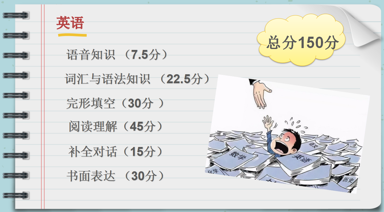 英语.png