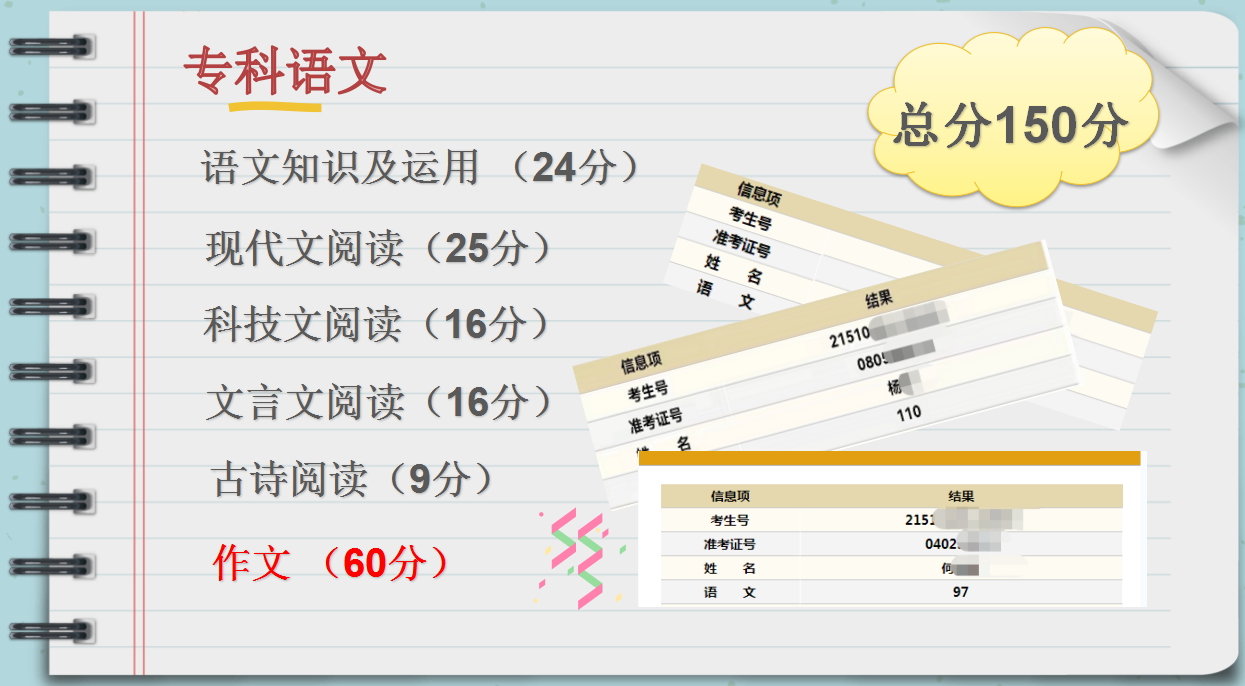 语文.png